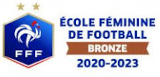 Label Foot Féminin